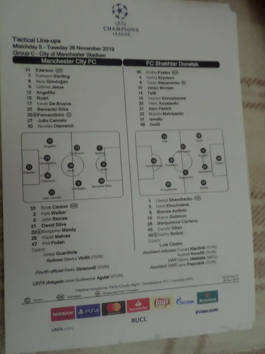 протокол Манчестер Сити Англия - Шахтер Донецк 2019 г