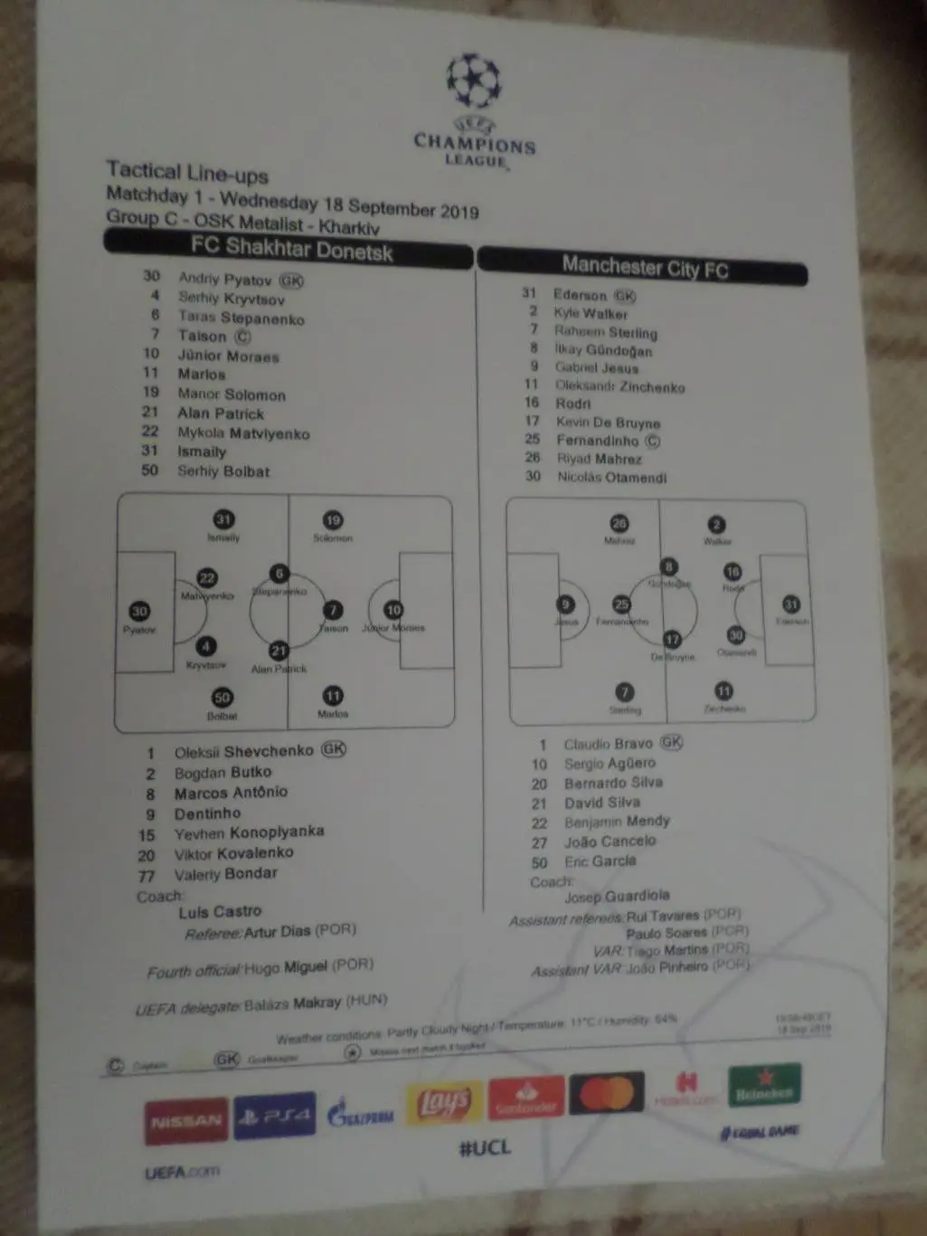 Протокол стартовый к матчу Шахтер Донецк - Манчестер Сити Англия 2019 г