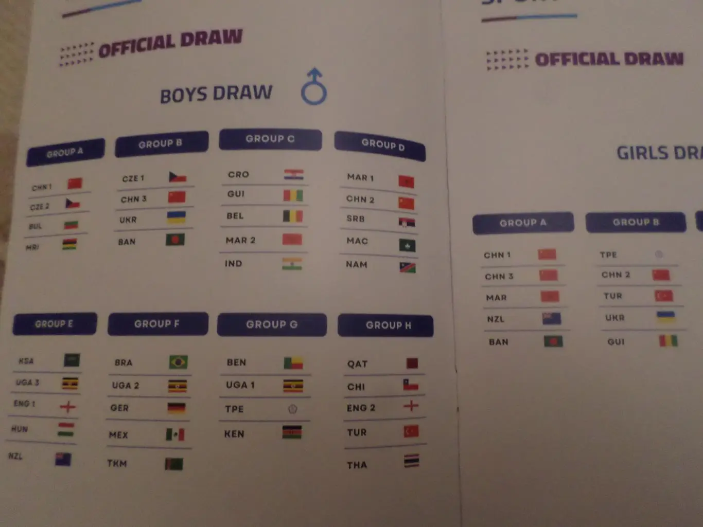 программа Чемпионат мира по футболу среди школьников Китай 2024 г сб. Украина 1