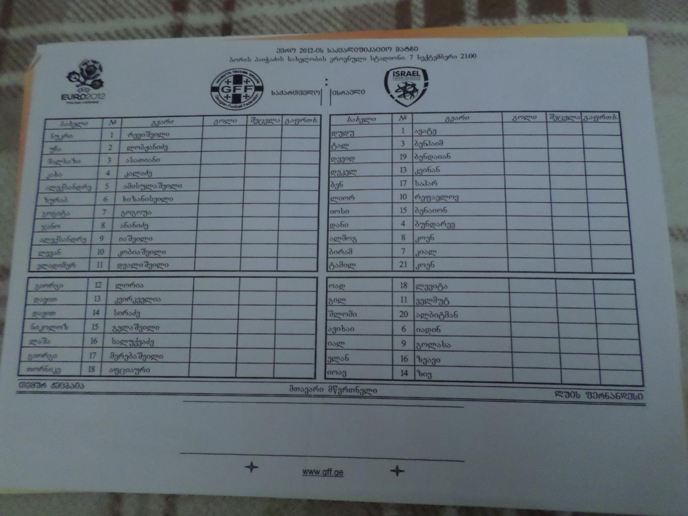 Протокол стартовый к матчу Грузия - Израиль 2010 г