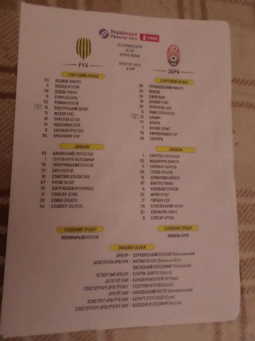 Протокол стартовый к матчу Рух Львов - Заря Луганск 25 августа 2024