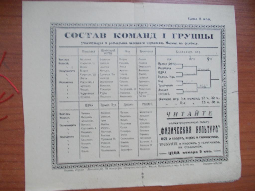 Первенство Москвы 1929 года (копия)