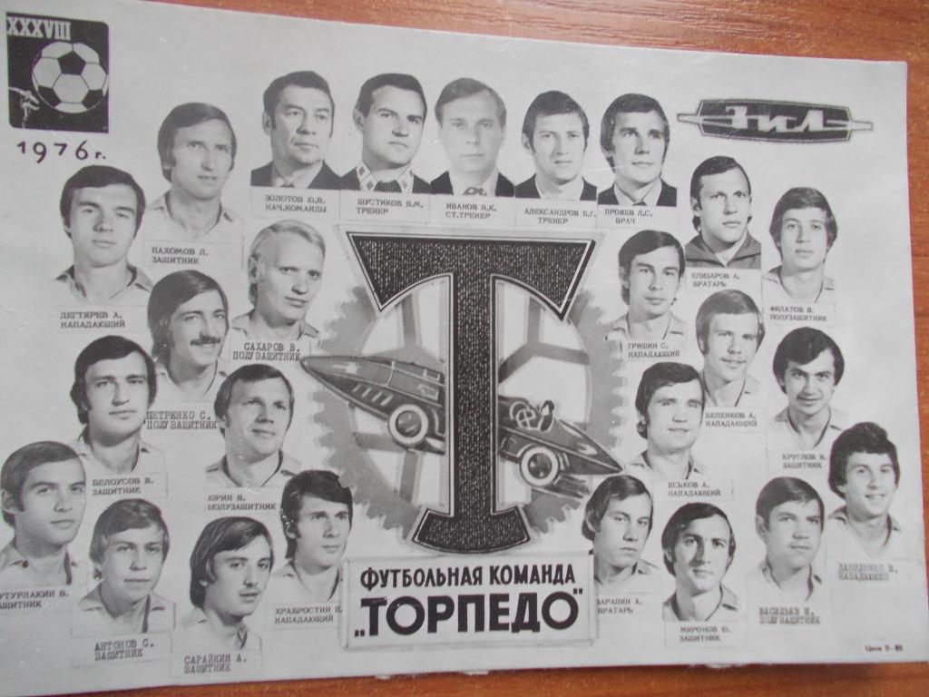 Торпедо Москва 1976 год
