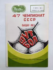 Торпедо Москва - СКА Ростов 17.03.1984