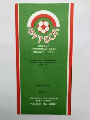 СКА Ростов-на-Дону во втором круге чемпионата СССР 1984 года