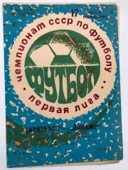 Кривбасс - Динамо Ленинград 17.04.1977