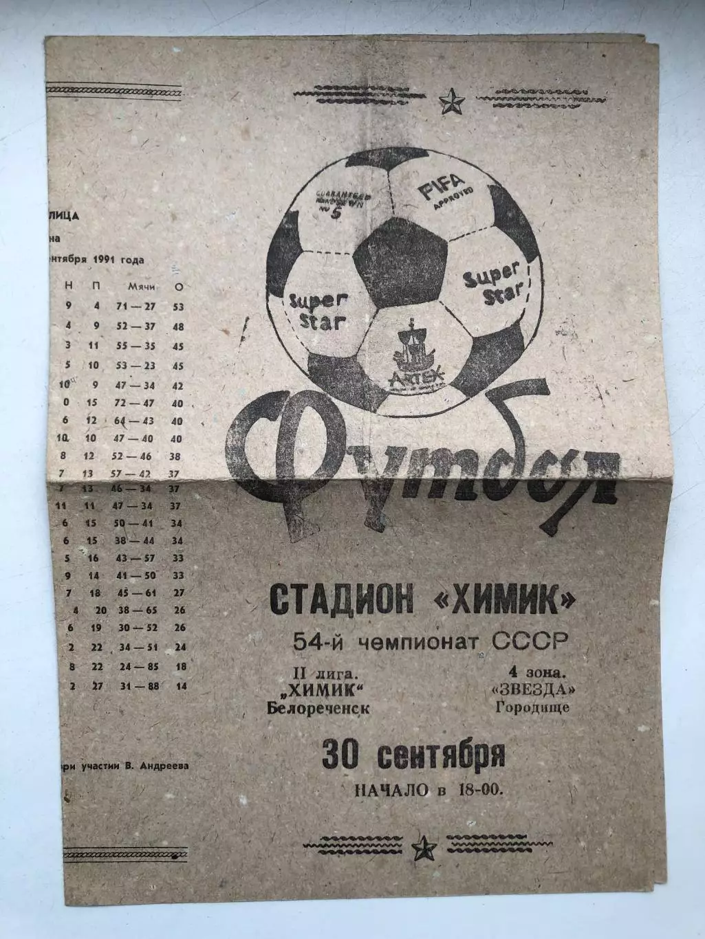 Химик Белореченск - Звезда Городище 30.09.1991