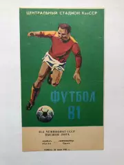 Кайрат - Черноморец 20.06.1981
