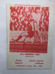 Кайрат - Крылья Советов 2.04.1979