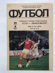 СССР - Люксембург 25.05.1984 Чемпионат Европы среди юношей