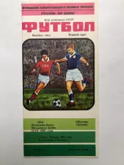 СКА Ростов - Шахтер Донецк 20.06.1981