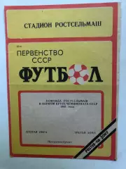 Команда Ростсельмаш в первом круге 1985