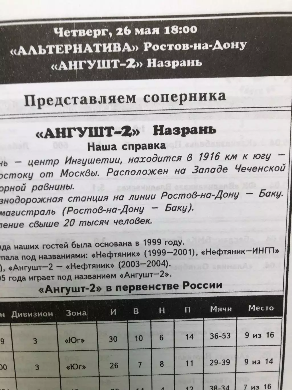 Любительская лига ЮФО Альтернатива - Ангушт-2 Назрань 26.05.2005 1