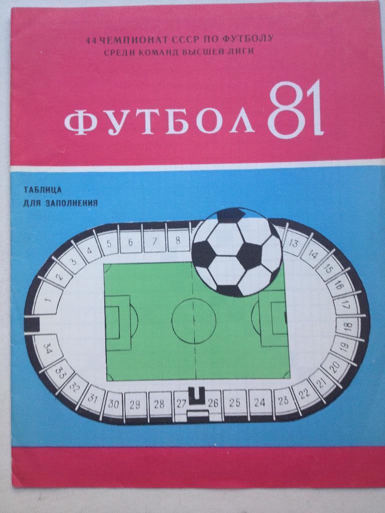 Шахтер Донецк - 1981 буклет