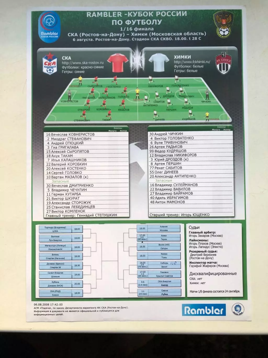 СКА Ростов - Химки 6.08.2008 Кубок России 1/16 Стартовый протокол