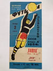 Кайрат - СКА Ростов 2.07.1964