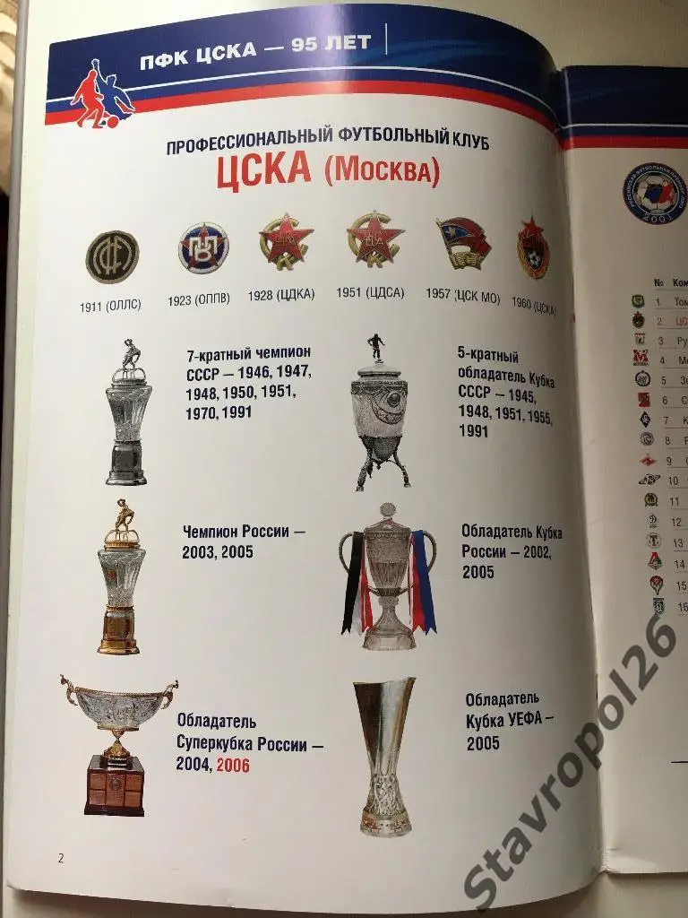 Официальная программа ЦСКА - Томь 08.04.2006г 1