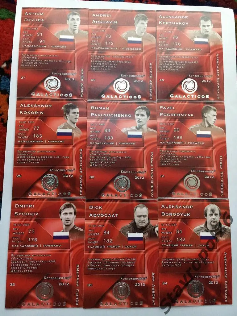 Футбол. Сборная России 2012 ..34 карточки игроков сборной 4