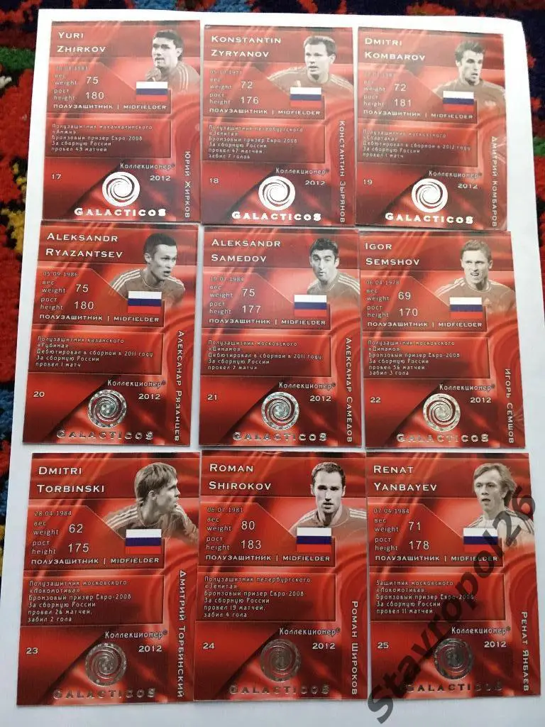 Футбол. Сборная России 2012 ..34 карточки игроков сборной 5