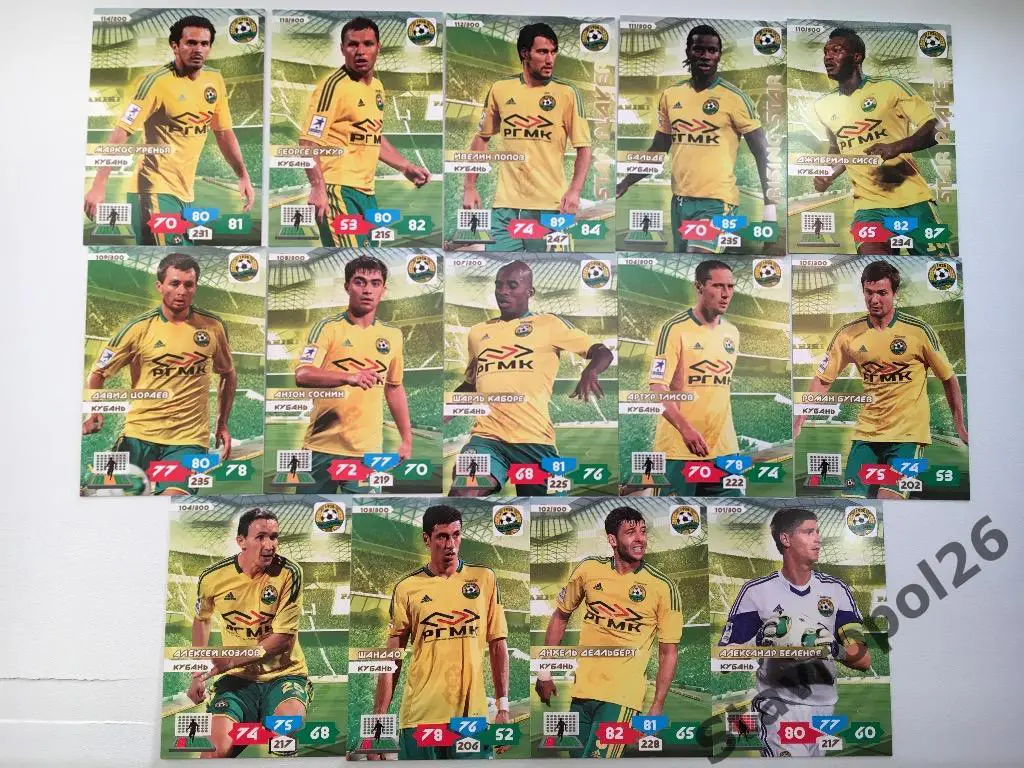 ФК Кубань (Краснодар)полный базовый комплект карточек