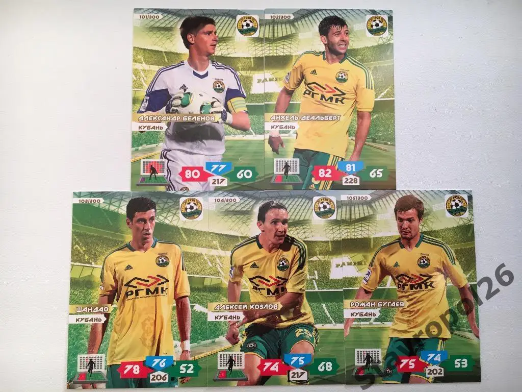 ФК Кубань (Краснодар)полный базовый комплект карточек 1