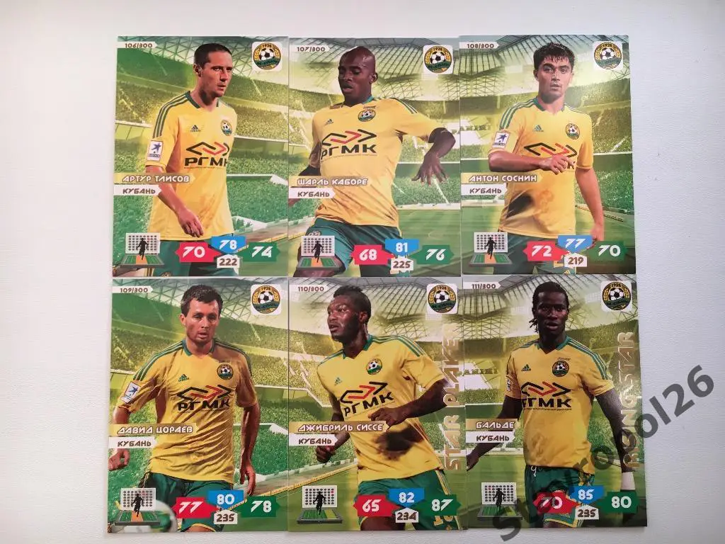 ФК Кубань (Краснодар)полный базовый комплект карточек 2