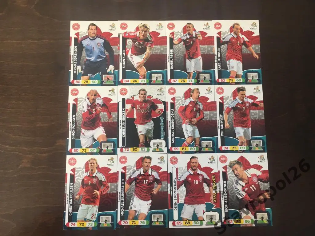 Панини. Сборная Дании. Чемпионат Европы 2012