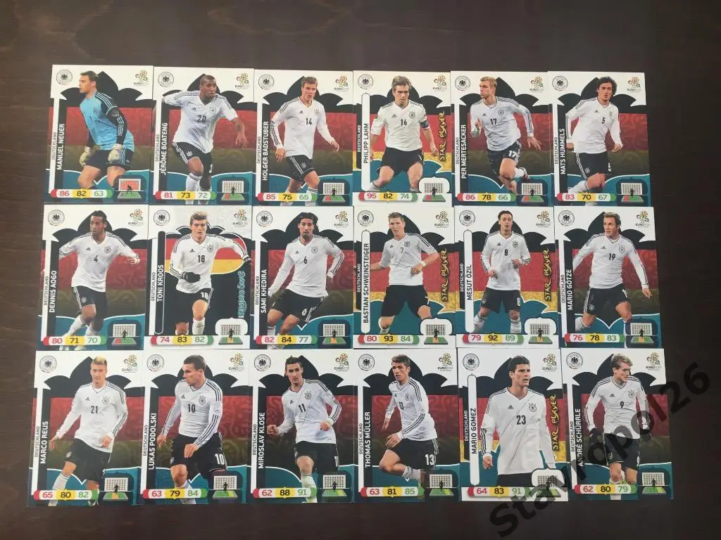 Футбол.Панини. Сборная Германии. Чемпионат Европы 2012
