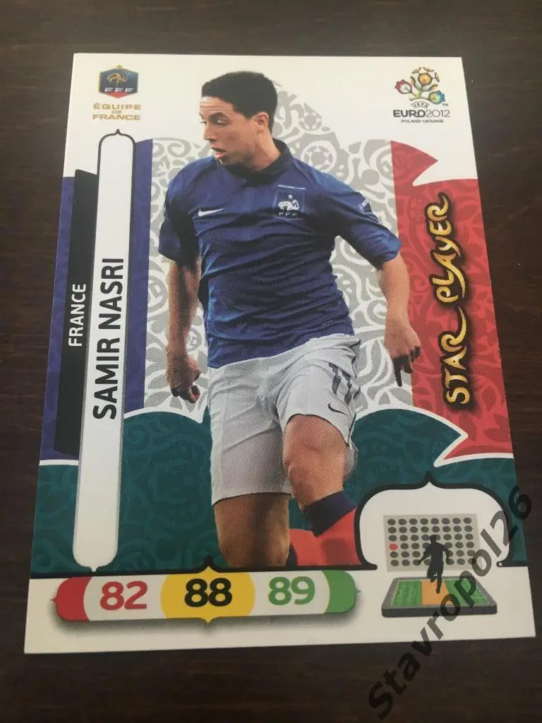 Панини. Сборная Франции. Чемпионат Европы 2012 2