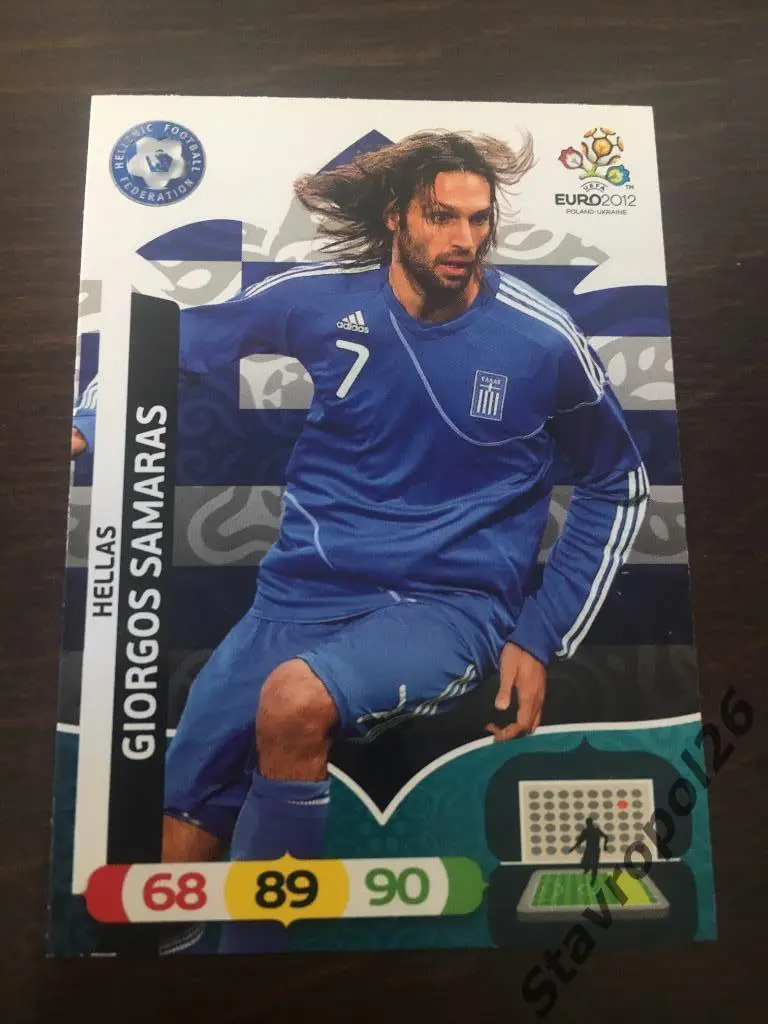 Панини. Сборная Греции. Чемпионат Европы 2012 2