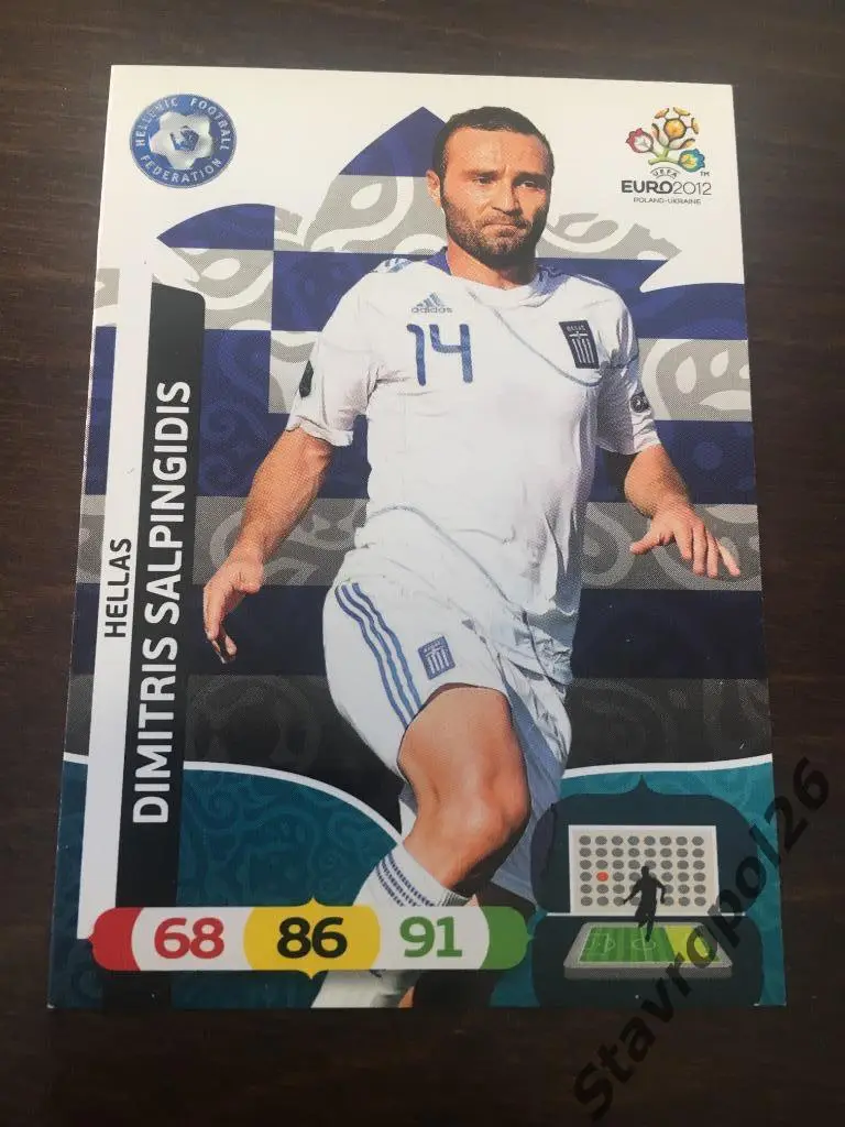 Панини. Сборная Греции. Чемпионат Европы 2012 5