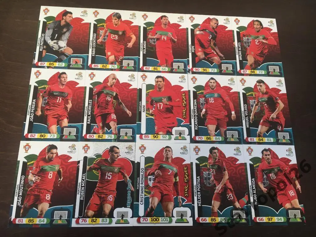 Панини. Сборная Португалии. Чемпионат Европы 2012