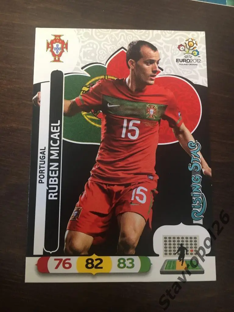 Панини. Сборная Португалии. Чемпионат Европы 2012 2
