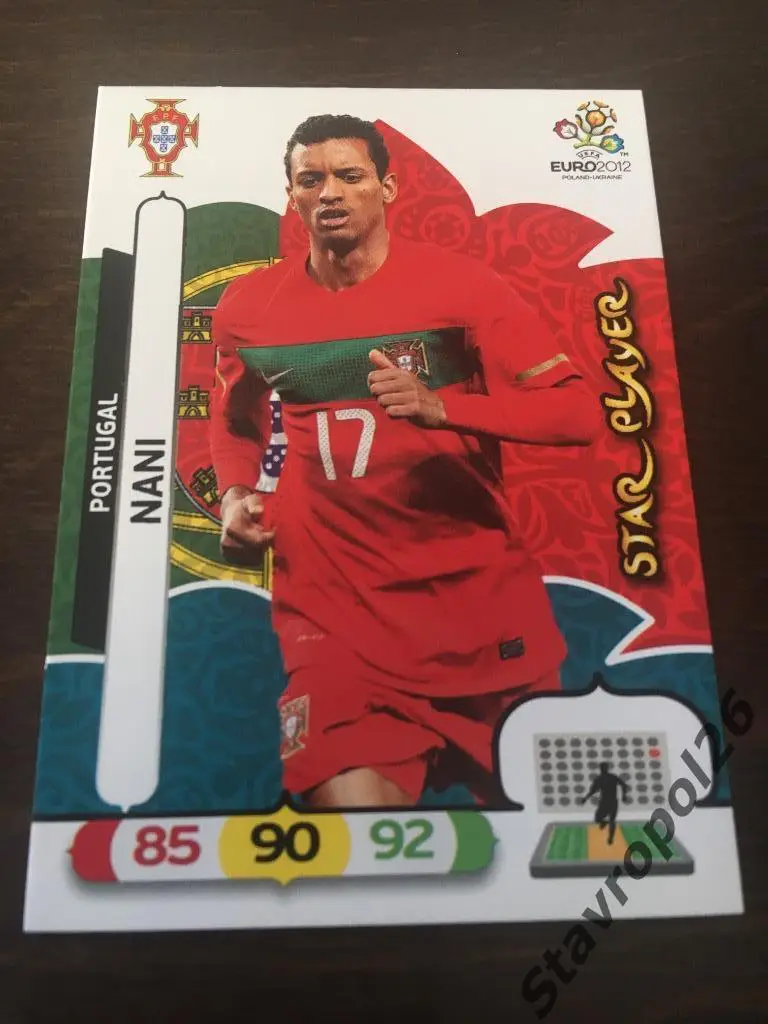 Панини. Сборная Португалии. Чемпионат Европы 2012 3