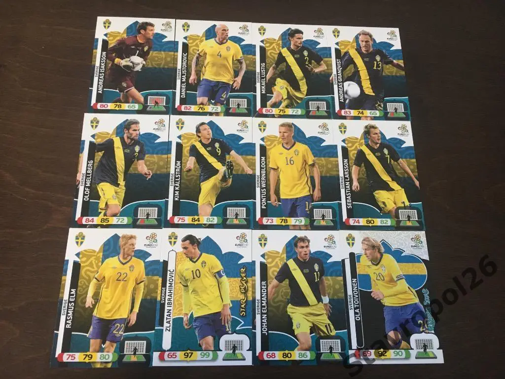 Панини. Сборная Швеции. Чемпионат Европы 2012