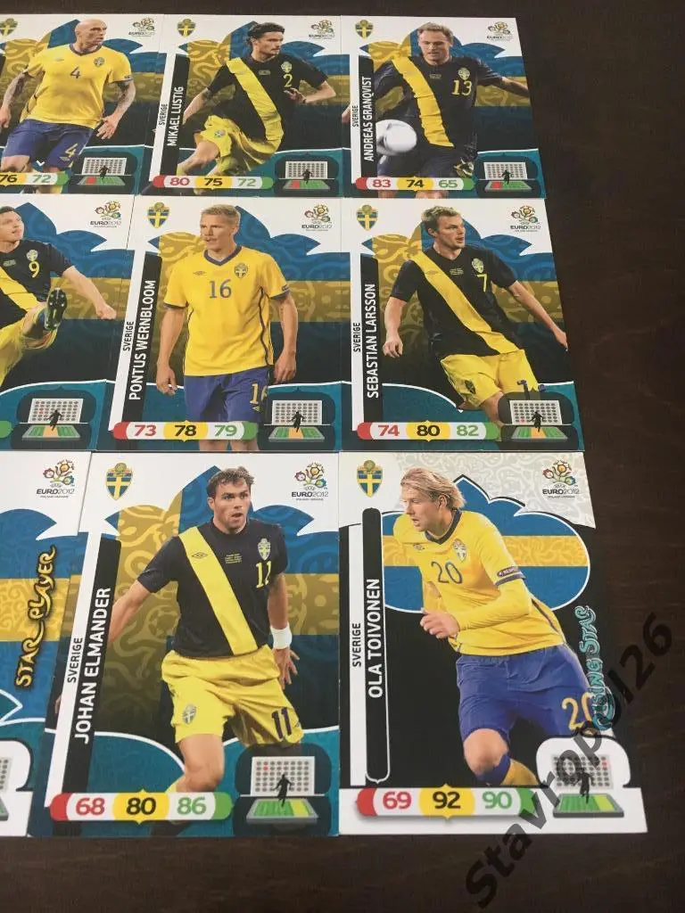 Панини. Сборная Швеции. Чемпионат Европы 2012 3