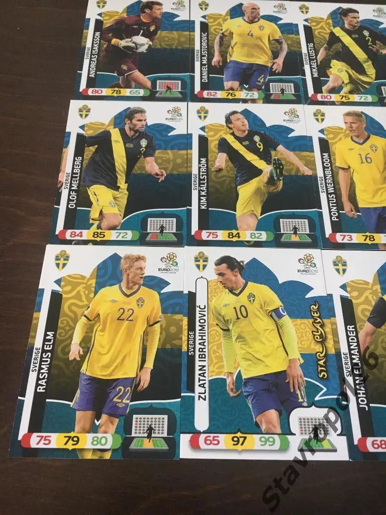 Панини. Сборная Швеции. Чемпионат Европы 2012 4