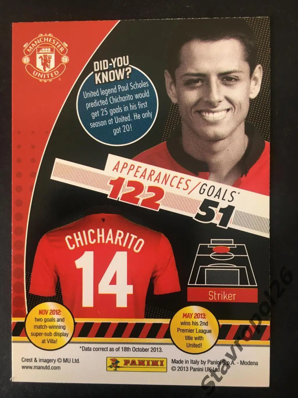 Футбол. Карточка Хавьер Чичарито Эрнандес. Манчестер Юнайтед 1