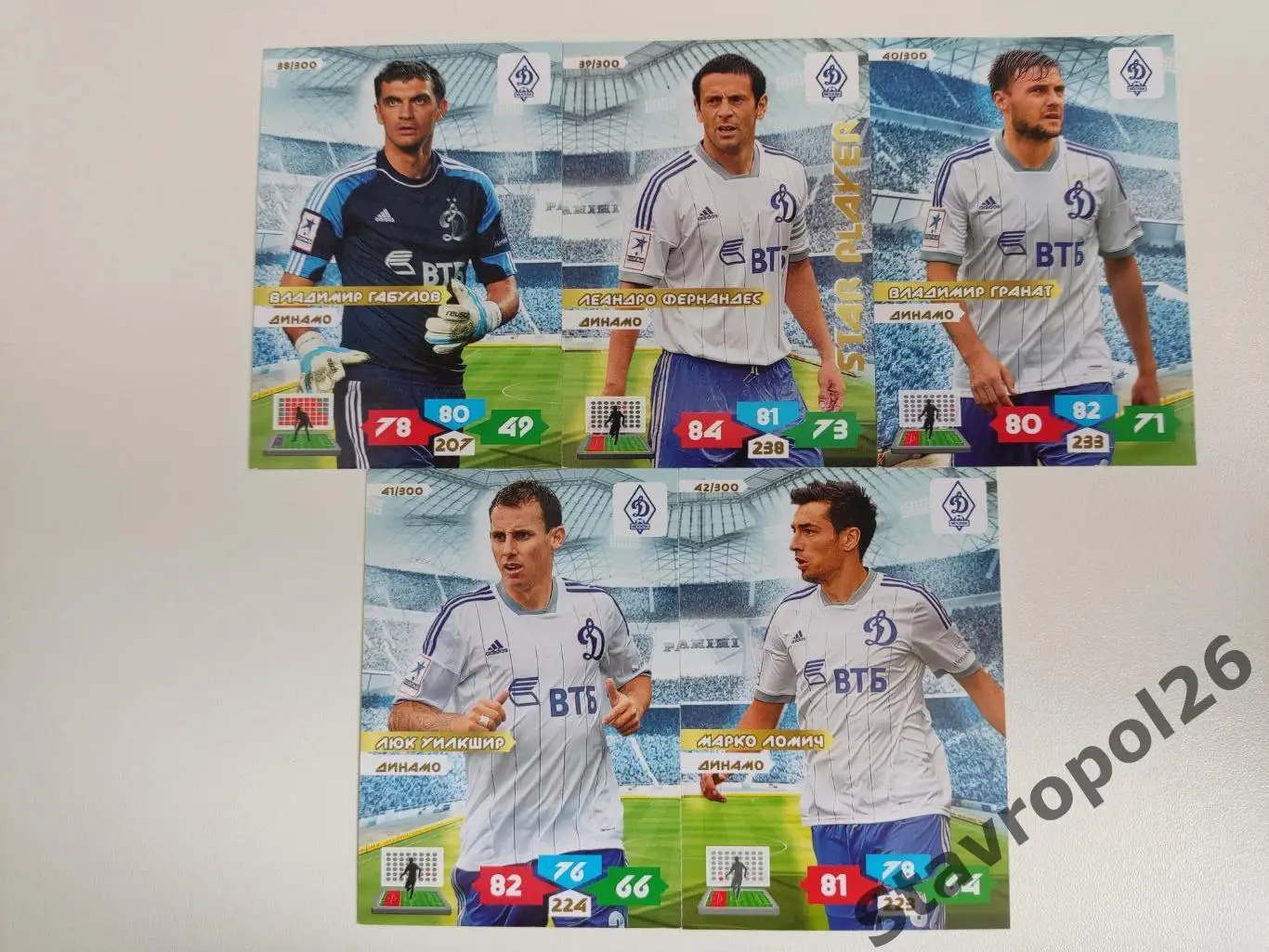 Футбол .ФК Динамо (Москва) комплект карт.сезон 2013/2014 1