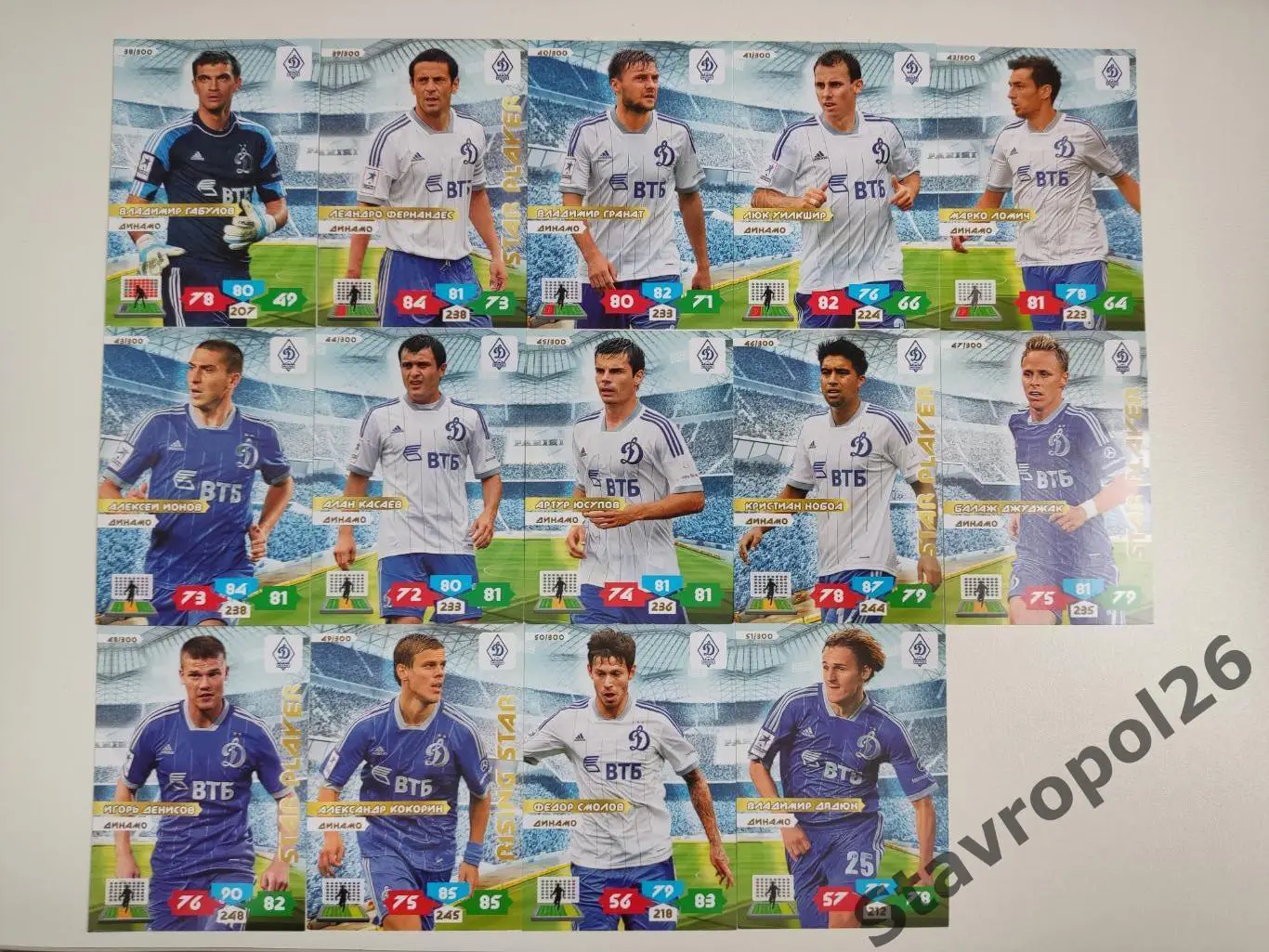 Футбол .ФК Динамо (Москва) комплект карт.сезон 2013/2014