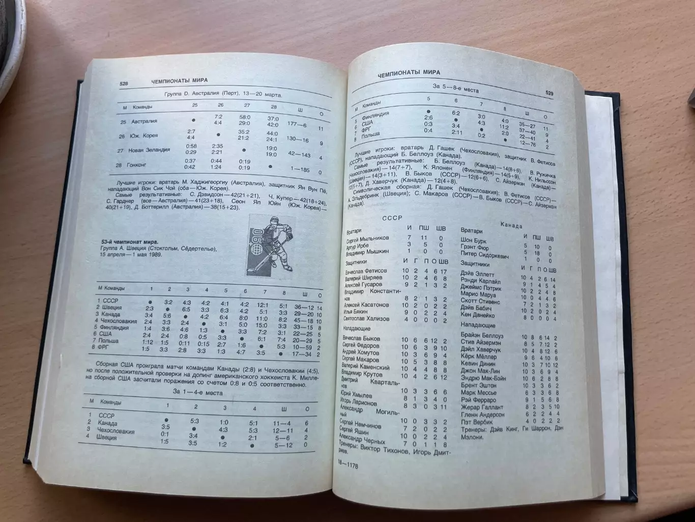 Хоккей малая энциклопедия хоккея 1990 год 5