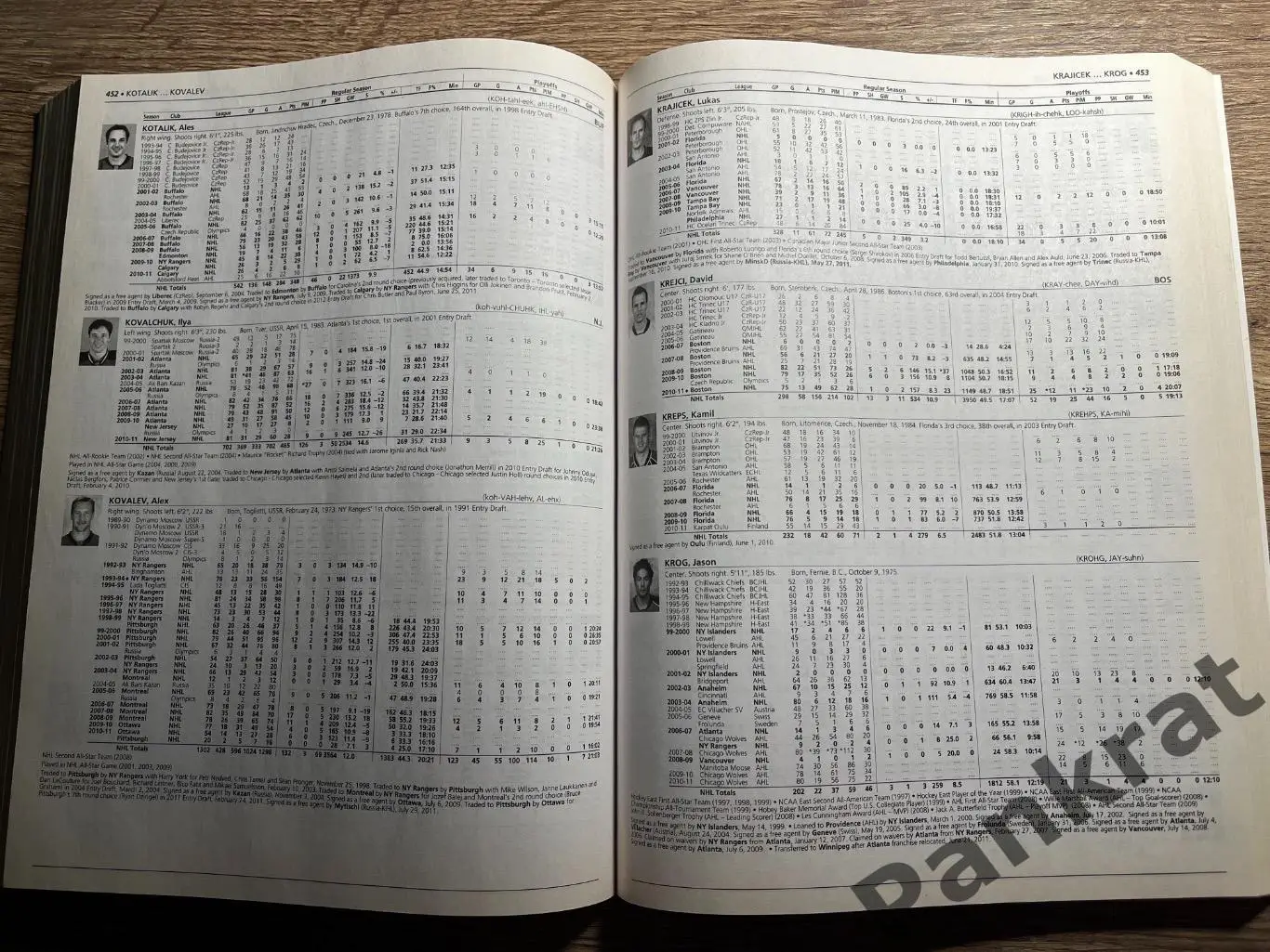 Официальный ежегодник НХЛ 2012 | NHL Official Guide & Record Book 2012 3