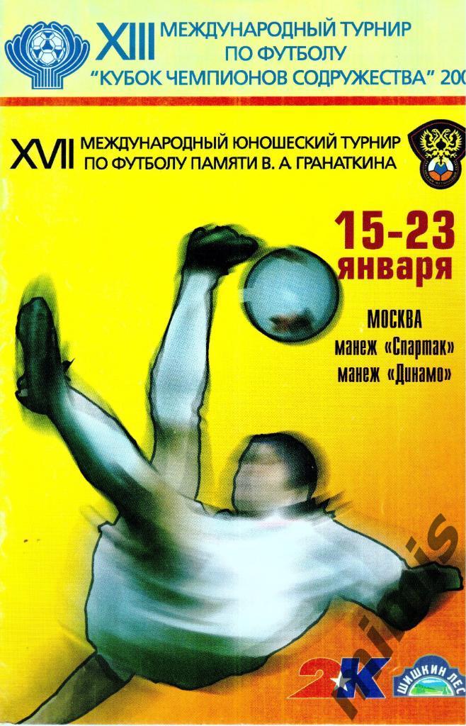 Кубок Содружества, Турнир Гранаткина(юноши). Москва, 2005 (сборная России).