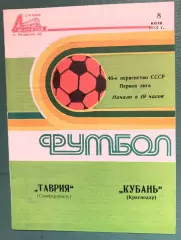 Таврия Симферополь-Кубань Краснодар 08.07.1983