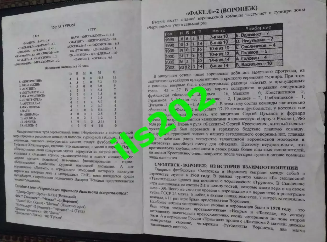 ФК Смоленск - Факел -2 Воронеж 2004 лфл официальная 1