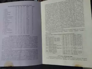 Кристалл Смоленск - Кубань Краснодар 2003 авторская