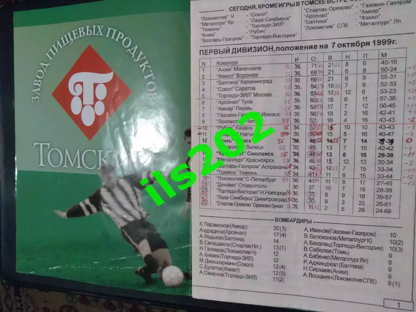 Томь Томск -ФК Кристалл Смоленск 1999 1