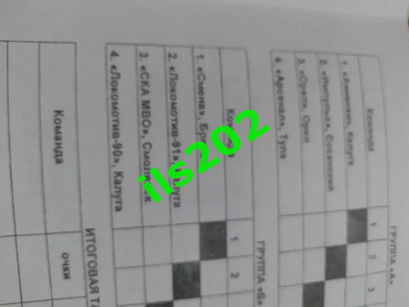 Калуга 2005 турнир юношеских команд Зима- 2005 1