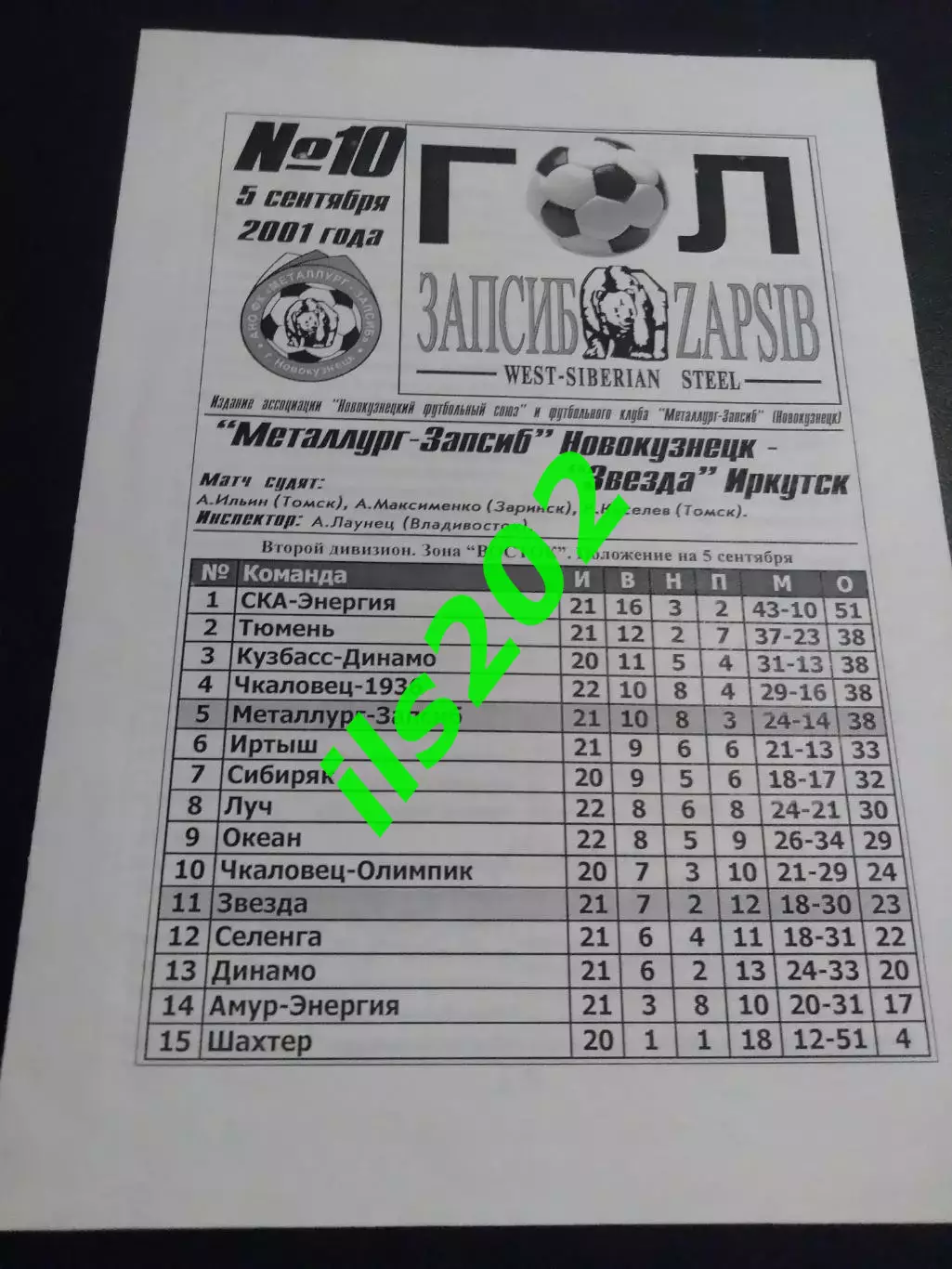 Металлург-Запсиб Новокузнецк - Звезда Иркутск 2001