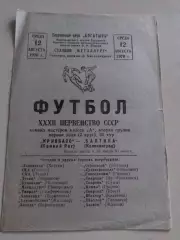 Кривбасс Кривой Рог - Балтика Калининград 1970